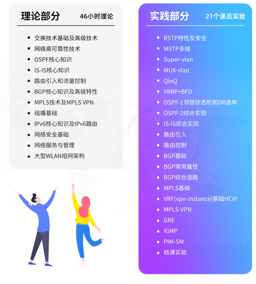 华为认证