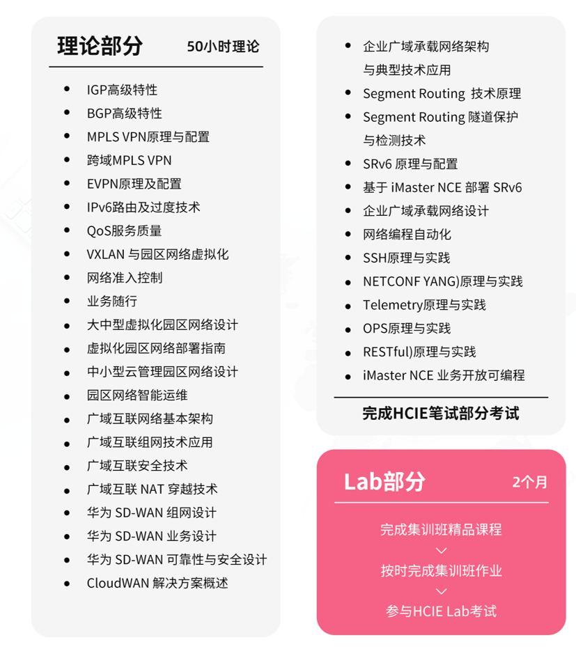 华为认证